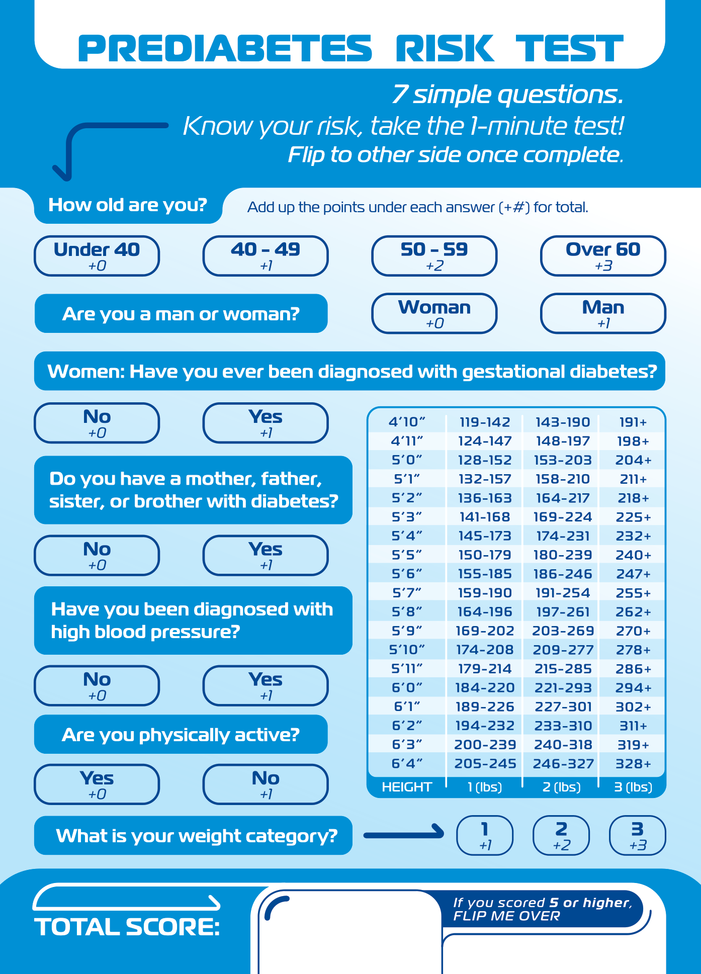 Preview of diabetes worksheet